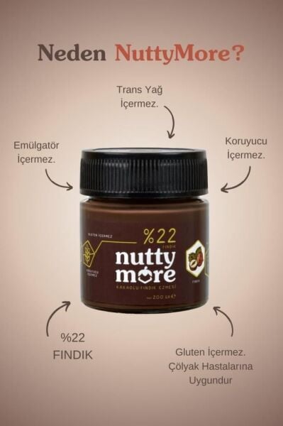 Nuttymore Kakaolu Fındık Ezmesi 200gr