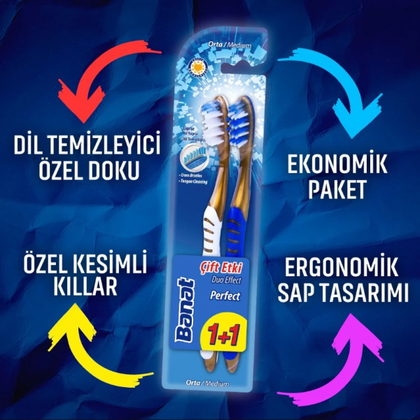 Banat Perfect 1+1 Diş Fırçası