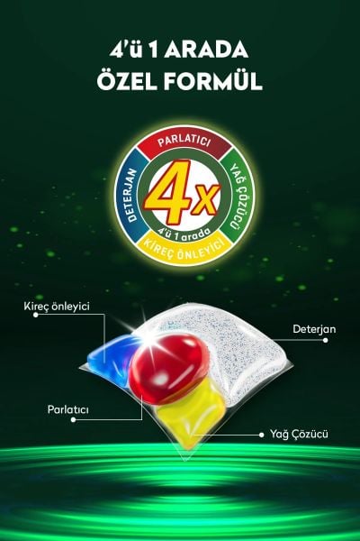 Tems Bulaşık Makinesi Kapsülü 36 lı