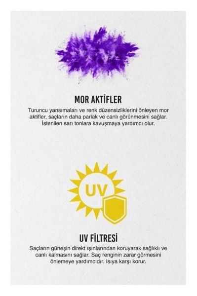 Urban Care Turunculaşma Karşıtı Sülfatsız Mor Şampuan 250 ml