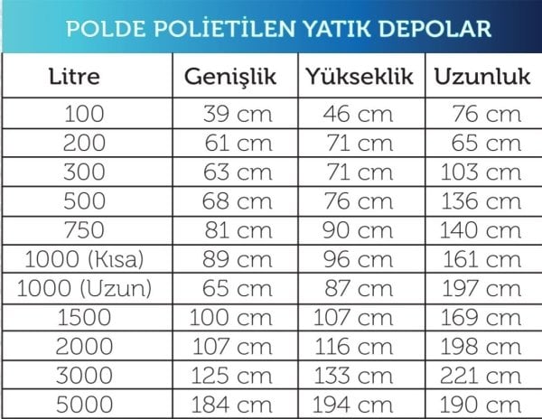 Su Deposu Yatay 750 Litre