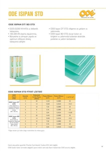 XPS Strafor Ode Isıpan 120X60x4cm Paket=10 Adet