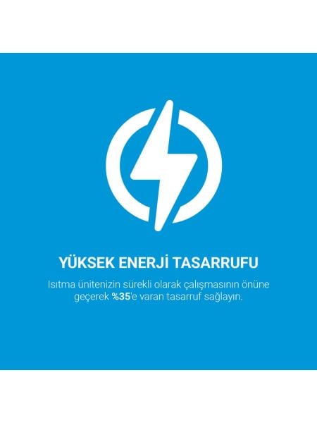 ECA Poly Touch Kablosuz Oda Termostatı On/Off 400B