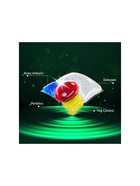 Tems Bulaşık Makinesi Kapsülü 36lı+Bulaşık Det.