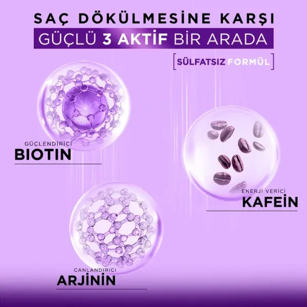 Bioblas SDK. Bıotın+Caffeıne 200ml